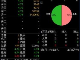 000511，烯碳新材可能退市吗？