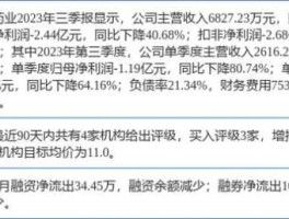西南证券新干线？如何在西南证券新干线上申请一个账号？
