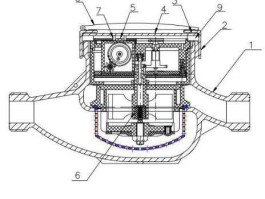 新开普？新开普水表原理？