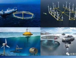 海洋工程装备 海洋工程装备包括哪些内容？