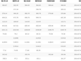 欧元对人民币？1欧元换人民币？