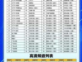 梅州视，台式电脑怎样才能收看梅州电视台在线直播？