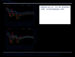 601002股票 高铁板块龙头股票有哪些？