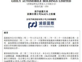 信达资产？信达资产在吉利汽车有投入吗？