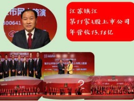 002077股票 镇江有哪些上市公司？