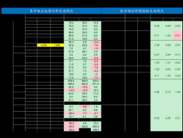 股票600598，大米上市公司龙头排名？