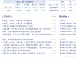 新浪财经新闻（新浪新闻与微博区别？）