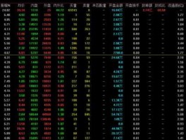 000929股票？sz代码啤酒有哪些？