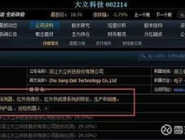 002214大立科技？光电红外传感器概念股有哪些？
