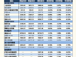 健康中国概念股（康复医疗或成热点，可投哪些康复医疗概念股有哪些股票？）