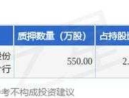 600735股票 纺织品出口上市企业排名？