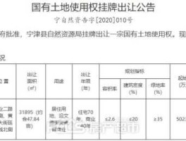 挂牌出让，土地出让和挂牌的区别？