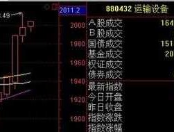 深大通跌停 在什么情况下股票会出现涨停板？