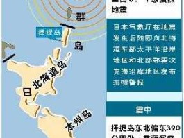 千岛群岛发生70级地震？世界历史地震排行？