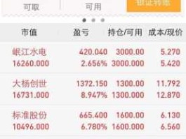 合肥三洋股票（生产空气净化器有哪些股票上市公司？）