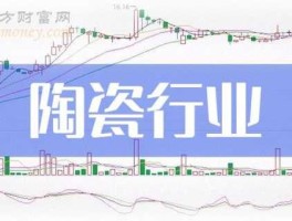 002918，陶瓷行业概念股有哪些？