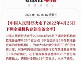第二次全面降准落地，降准对楼市有什么影响？