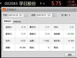 002740（002740连续三天大宗交易是什么意思？）