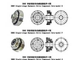 北京中技克美谐波传动有限责任公司，减速机龙头上市公司排名？