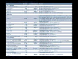 建行纸黄金交易时间，建行纸黄金怎么买不了了？