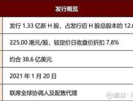 比亚迪a股 比亚迪A股代码？