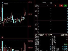 300096股票，drg的公司有哪些？