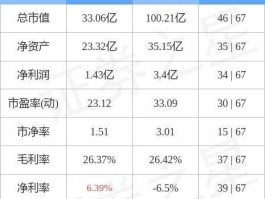 青龙管业股票，农田水利概念的股票有哪些？