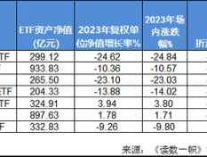 华夏行业股票（华夏源港股上市计划？）