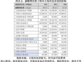 000987股票？赣州吉锐新能源科技有限公司上市？