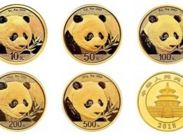 熊猫价格（2023年熊猫金币价格？）