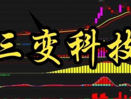 三变科技股票，形容股市大跌的诗句？