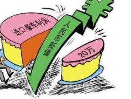 人民币为什么会贬值(人民币为什么会贬值近期)