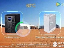 300218 华为石墨烯电池供应商名单？