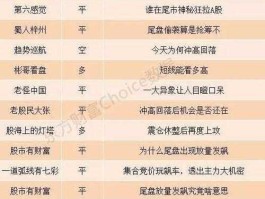 002454股票？如何区分深股和沪股？