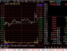 安徽合力股票，股票头一个字是安的股票有那几个？