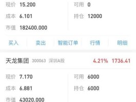 天兴仪表股吧？汽车零部件制造行业上市公司有哪些？