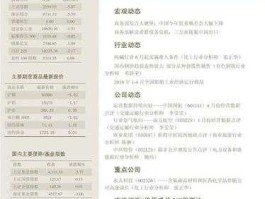 方正证券首页？方正证券股份有限公司的机构代码多少？