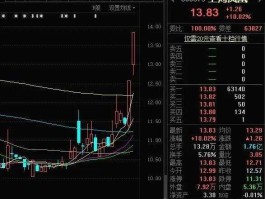 中路股份股票，自行车概念股哪个最好？