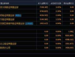 创元科技股份有限公司（A股市场上有哪些雾霾概念股？）