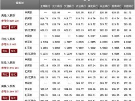 rp兑换人民币汇率计算(rp货币换人民币汇率)