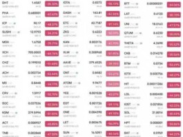 519事件 519有什么含义？