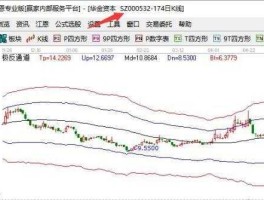 宝安地产股票？sz是什么股票？
