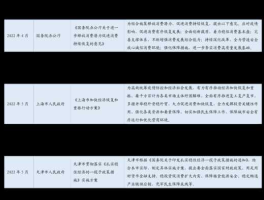 水利股票有哪些龙头股（北京水利基建龙头股？）