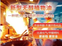 生物醇油骗局？无醇燃料卖多少钱1公斤？