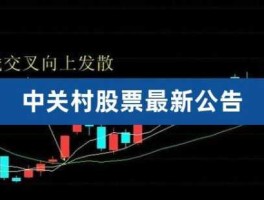 中关村000931，中关村股票000931值得持有吗？