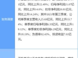 齐鲁银行股票？齐鲁银行实力如何？