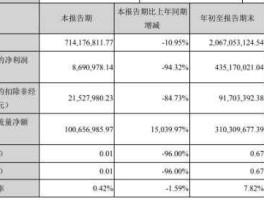 安洁科技股票 安洁科技为什么会跌停？
