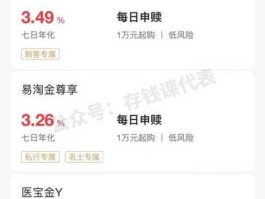 淘金100指数基金 北京银行易淘金最新利率？