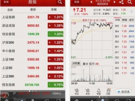 中信建投同花顺 中信建投有没有禁用同花顺？