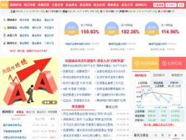 酷基金网 酷基金网我的基金网页被管理员禁止访问怎么办？